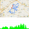 Tour of Flanders 2016 – women: Route