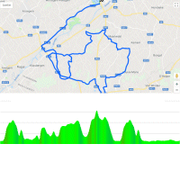 Tour of Flanders 2023: interactive map finale women's race