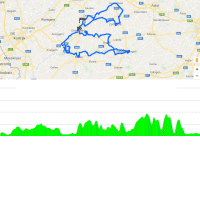 Tour of Flanders women 2018: Route and profile
