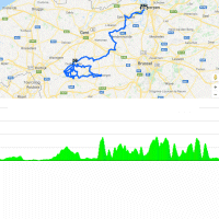 Tour of Flanders 2018: Route and profile