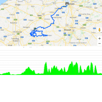 Tour of Flanders 2019: The Route