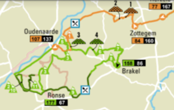 tour of flanders route strava