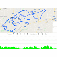 Tour of Flanders 2022: interactive map