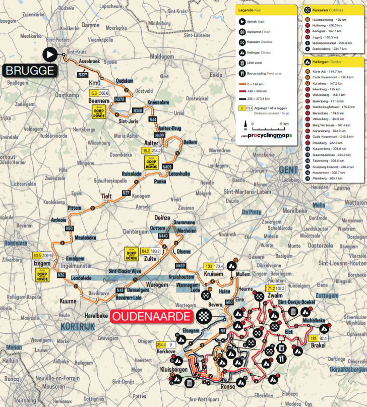 Tour of Flanders 2023 The Route