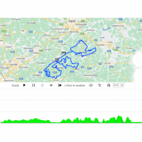 Tour of Flanders 2024, women's race: interactive map