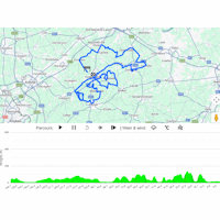 Tour of Flanders 2026, women's race: interactive map