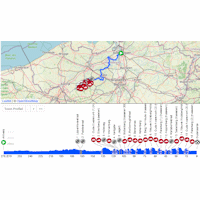 Tour of Flanders 2026: interactive map
