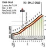 Tour of Lombardy 2017: Details Colle Gallo - source: www.ilombardia.it