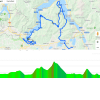 Tour of Lombardy 2018: Route and profile final 103 km