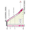 Tour of Lombardy 2022: profile Passo di Ganda - source: www.ilombardia.it