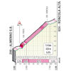 Tour of Lombardy 2023: profile climb to Roncola Alta - source: www.ilombardia.it