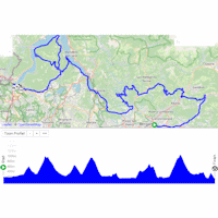 Tour of Lombardy 2024