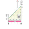 Tour of Lombardy 2026: Civiglio - source: www.ilombardia.it