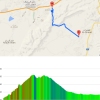 Tour of Oman 2016: Route and profile Bousher Alamrat (west to east)