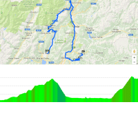 Tour of the Alps 2018 Route 1st stage