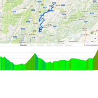 Tour of the Alps 2018: Route and profile 2nd stage