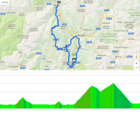 Tour of the Alps 2018 Route 2nd stage