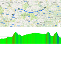 Tour of the Alps 2018: Route and profile 4th stage