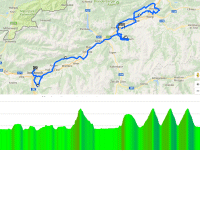 Tour of the Alps 2018: Route and profile 5th stage