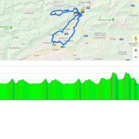 Tour of the Alps 2019: Route and profile 1st stage