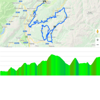 Tour of the Alps 2019: interactive map 3rd stage