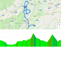 Tour of the Alps 2019 Route stage 4