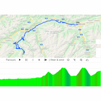 Tour of te Alps 2021 stage 2