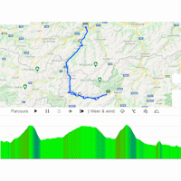 Tour of the Alps 2021: interactive map stage 3