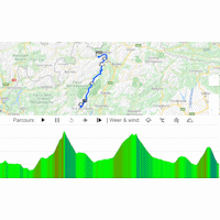 Tour of the Alps 2021: interactive map stage 4
