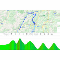 Tour of the Alps 2021: interactive map stage 5