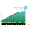 Tour of the Alps 2023, stage 3: climb to Lago di Cei - source: www.tourofthealps.eu