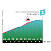 Tour of the Alps 2023, stage 4: profile Passo di Pramadiccio - source: www.tourofthealps.eu