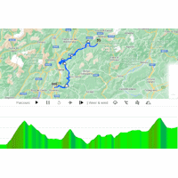 Tour of the Alps 2023 stage 4