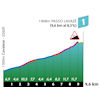 Tour of the Alps 2023, stage 5: profile Passo Lavazè - source: www.tourofthealps.eu