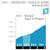 Tour of the Alps 2025, stage 2: climb to Telve di Sopra - source: www.tourofthealps.eu