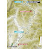 Tour of the Alps 2025, stage 2: route - source: www.tourofthealps.eu