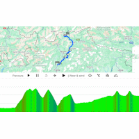 Tour of the Alps 2024, stage 2: interactive map