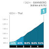 Tour of the Alps 2025, stage 5: Bannberg - source: www.tourofthealps.eu