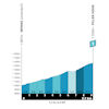 Tour of the Alps 2026, stage 2: Pillerhöhe - source: www.tourofthealps.eu