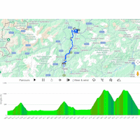 Tour of the Alps 2026, stage 5: interactive map