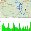 Tour of the Basque Country 2015 stage 4 Zumarraga – Arrate (Eibar): Route and profile - source: www.itzulia.net