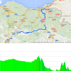 Tour of the Basque Country stage 3: Route and profile - source:itzulia.net