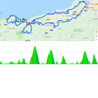 Tour of the Basque Country 2018 stage 1