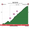 Tour of the Basque Country 2018 stage 2: San Pelaio - source: www.itzulia.eus