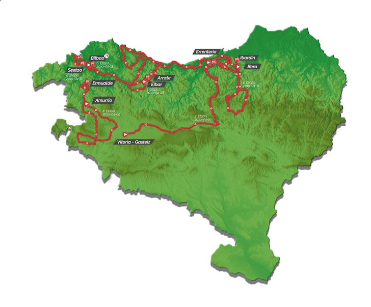tour of the basque