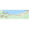 Tour of the Basque Country 2021 Route stage 5 - source: www.itzulia.eus