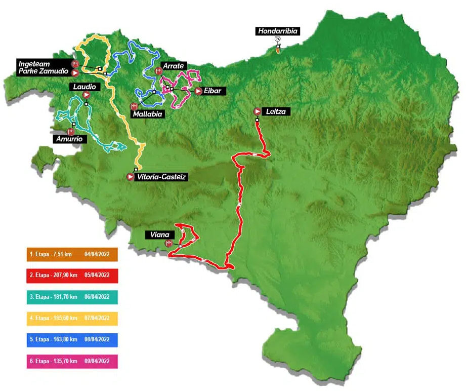 Tour of the Basque Country 2022: The Route