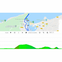 Tour of the Basque Country 2022 Interactive map stage 1