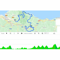 Tour of the Basque Country 2022 Interactive map stage 5