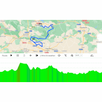 Tour of the Basque Country 2023 Interactive map stage 1